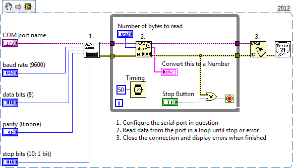 Labview serial example